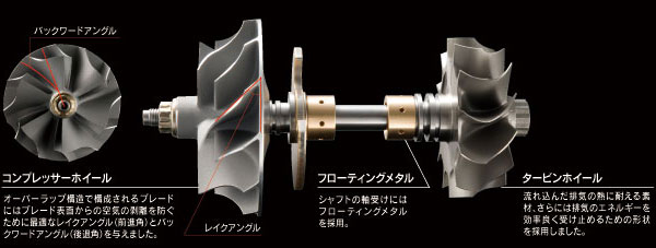 TOMEI POWERED-東名自動車-1JZ-GTE用ARMS